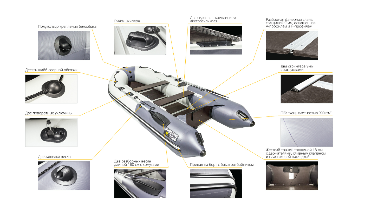 Лодка Ривьера Компакт 2900 СК в Энгельсе