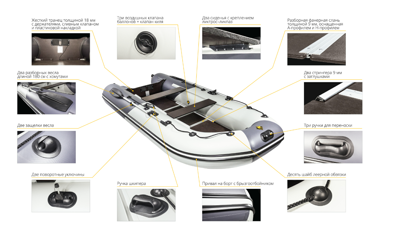 Лодка Ривьера Компакт 2900 СК в Энгельсе
