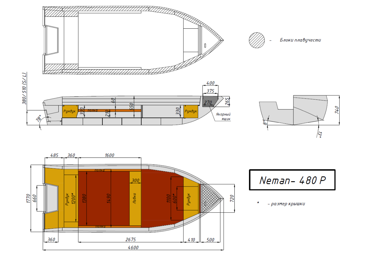 Алюминиевая лодка  Неман-480 Р в Энгельсе
