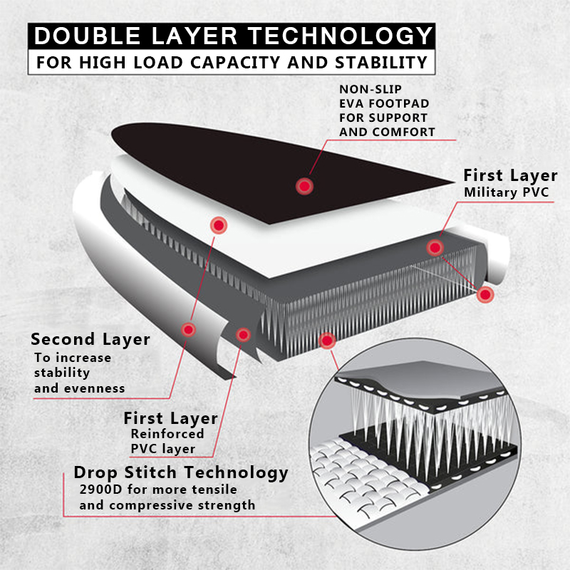 SUP (САП) ДОСКА MISHIMO CARBON DARKSIDE 11’ (335СМ) в Энгельсе