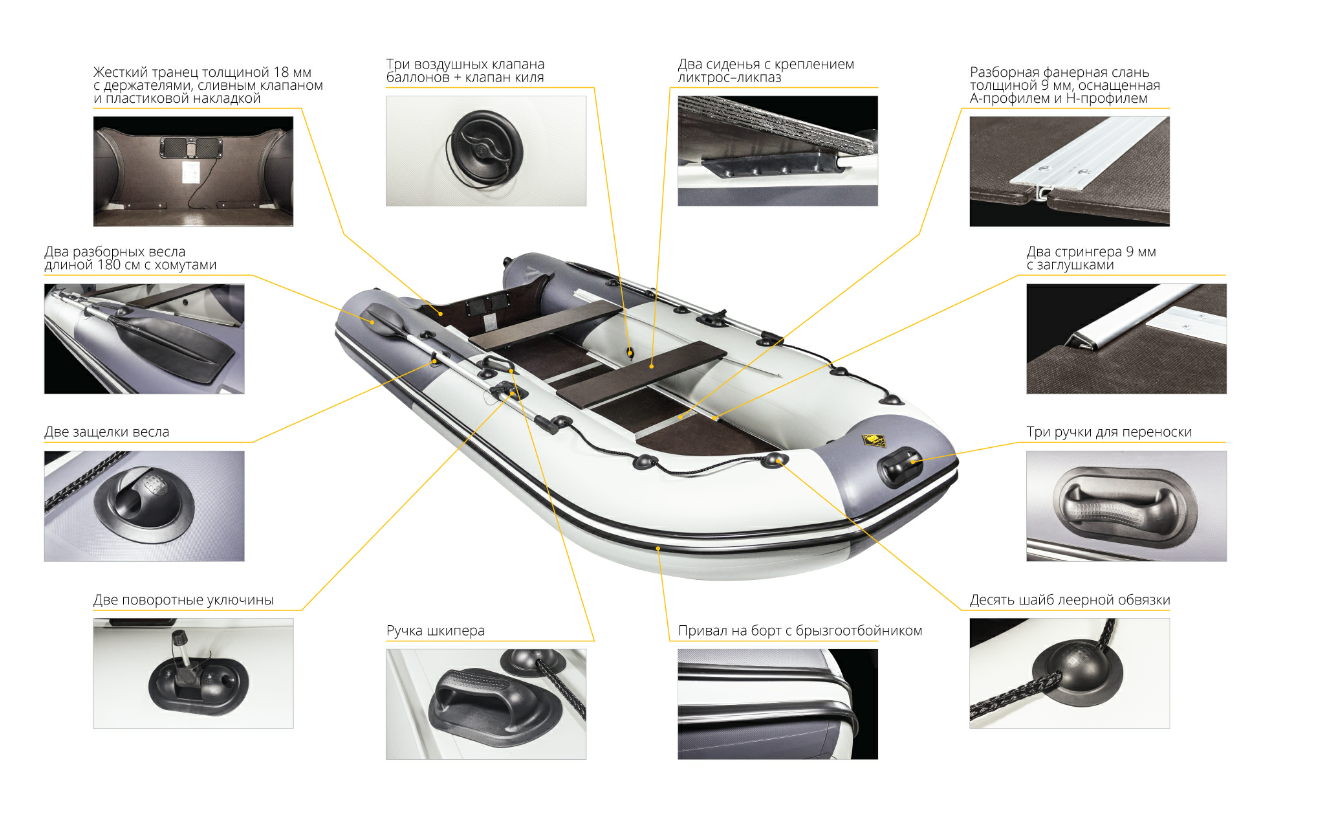 Лодка Ривьера Компакт 3600 СК в Энгельсе