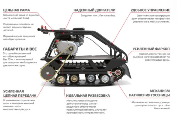 Мотобуксировщик НОРКА 380 MINI 8 л.с. в Энгельсе
