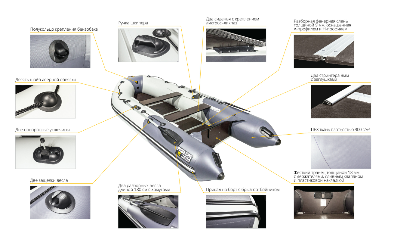 Лодка Ривьера Компакт 3600 СК в Энгельсе